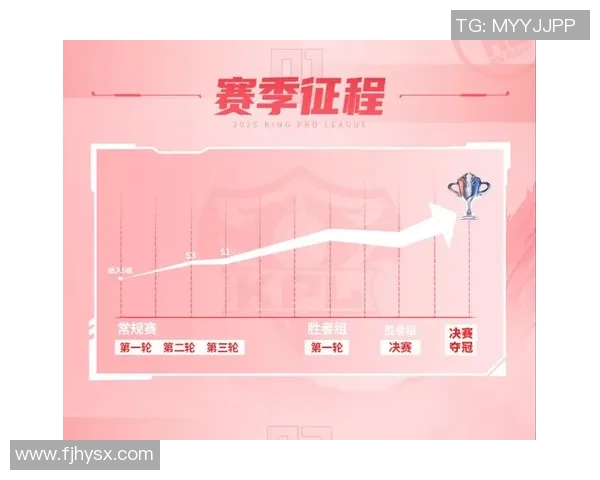关岛足球球星崛起之路：从草根到国际赛场的奋斗与荣耀
