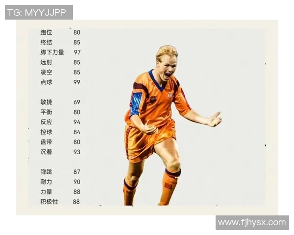 足球全能巨星解析：从技术到领袖气质全面剖析其顶尖表现